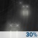 Overnight: A chance of rain. Mostly cloudy. Low around 39, with temperatures rising to around 43 overnight. North northeast wind around 5 mph. Chance of precipitation is 30%. Overnight: Chance Light Rain