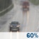 This Afternoon: Light Rain Likely