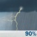 Friday: Rain likely before 11am, then showers and thunderstorms between 11am and 5pm, then rain. Cloudy, with a high near 55. North wind 5 to 9 mph. Chance of precipitation is 90%. New rainfall amounts less than a tenth of an inch possible. Friday: Showers And Thunderstorms